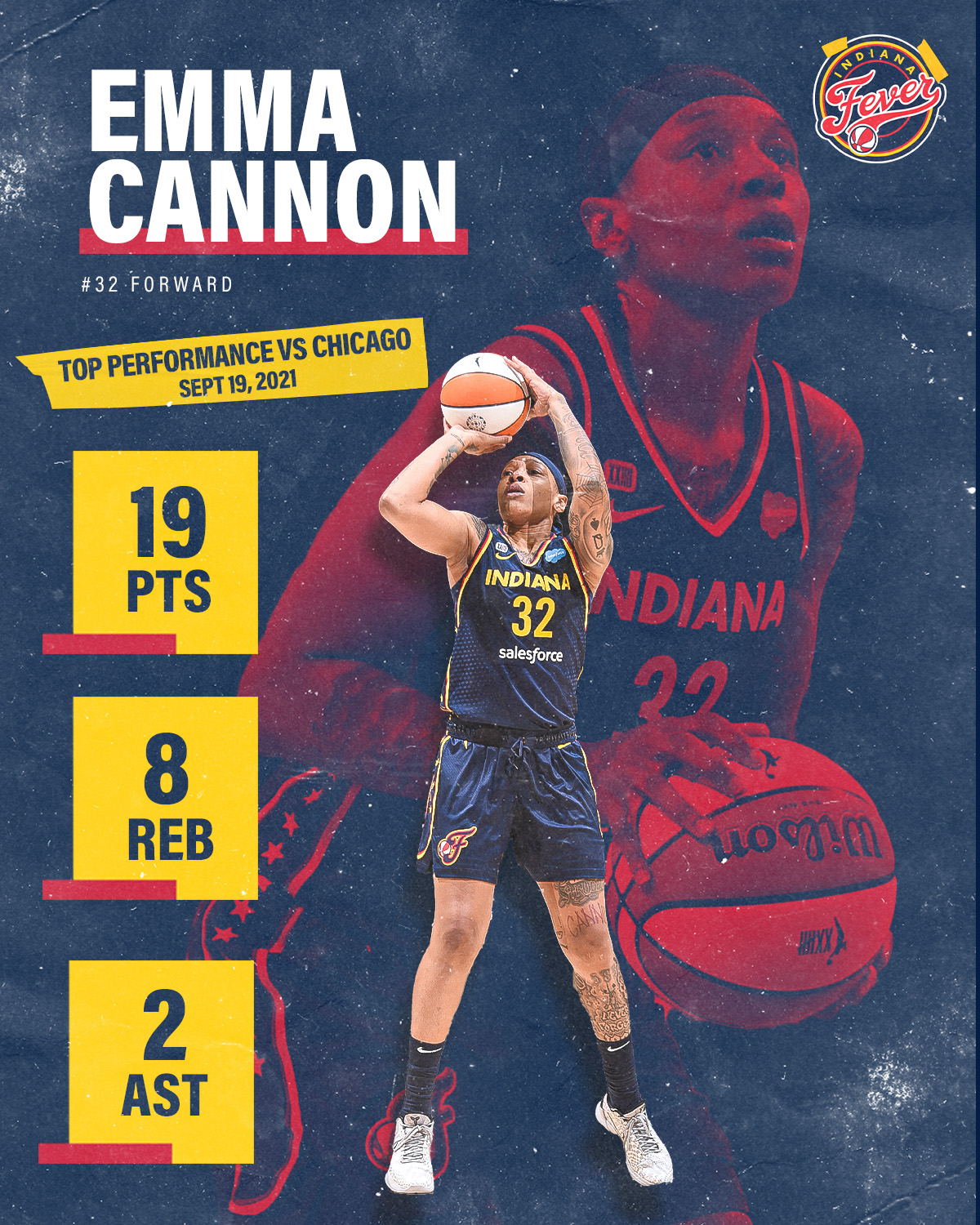 Emma Cannon 2021 Season Review